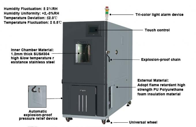 220V 50Hz Environmental Growth Chamber Temperature Overshoot  ≤±2℃ 0