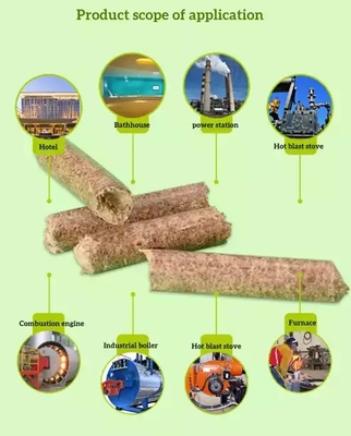 Pelet Kayu Biomassa BBQ Tanpa Asap Briket Nilai Kalori Tinggi Terkompresi