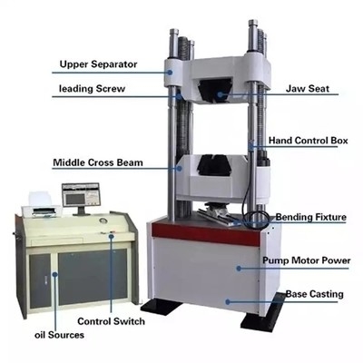 Mesin Uji Kekuatan Tarik Kontrol Komputer Mikro AC220V 50Hz