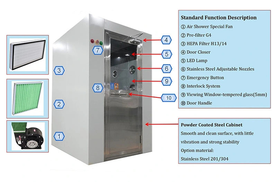 370kg Stainless Steel Air Shower Untuk Pintu Masuk Kamar Bersih Pabrik