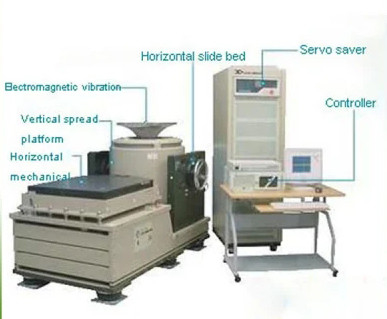 Mesin Uji Getaran Lingkungan Elektromagnetik Frekuensi Tinggi Dan Rendah