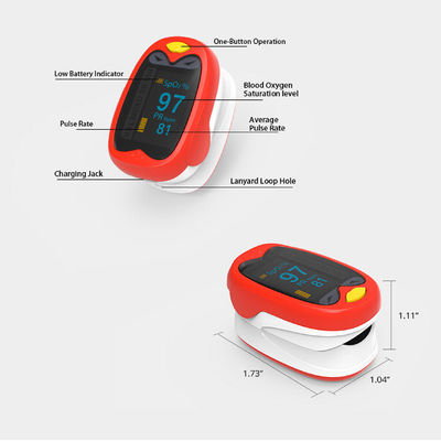 ROSH Symbian Led Fingertip Pulse Oximeter 35% Monitor Detak Jantung Dan Saturasi Oksigen