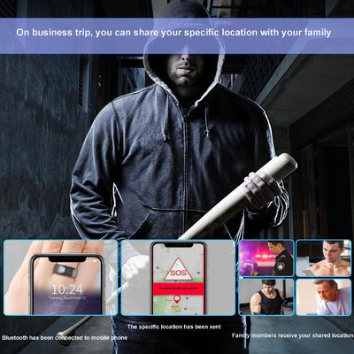 NXP Smart CDX AI Ring 0,06kg Perangkat Medis OLED AI Gelang Pintar