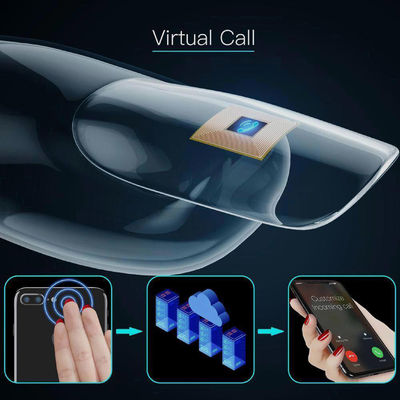FC3 JAKCOM AI Perangkat Medis Smart Nail Chip Beradaptasi Dengan Sistem Yang Berbeda